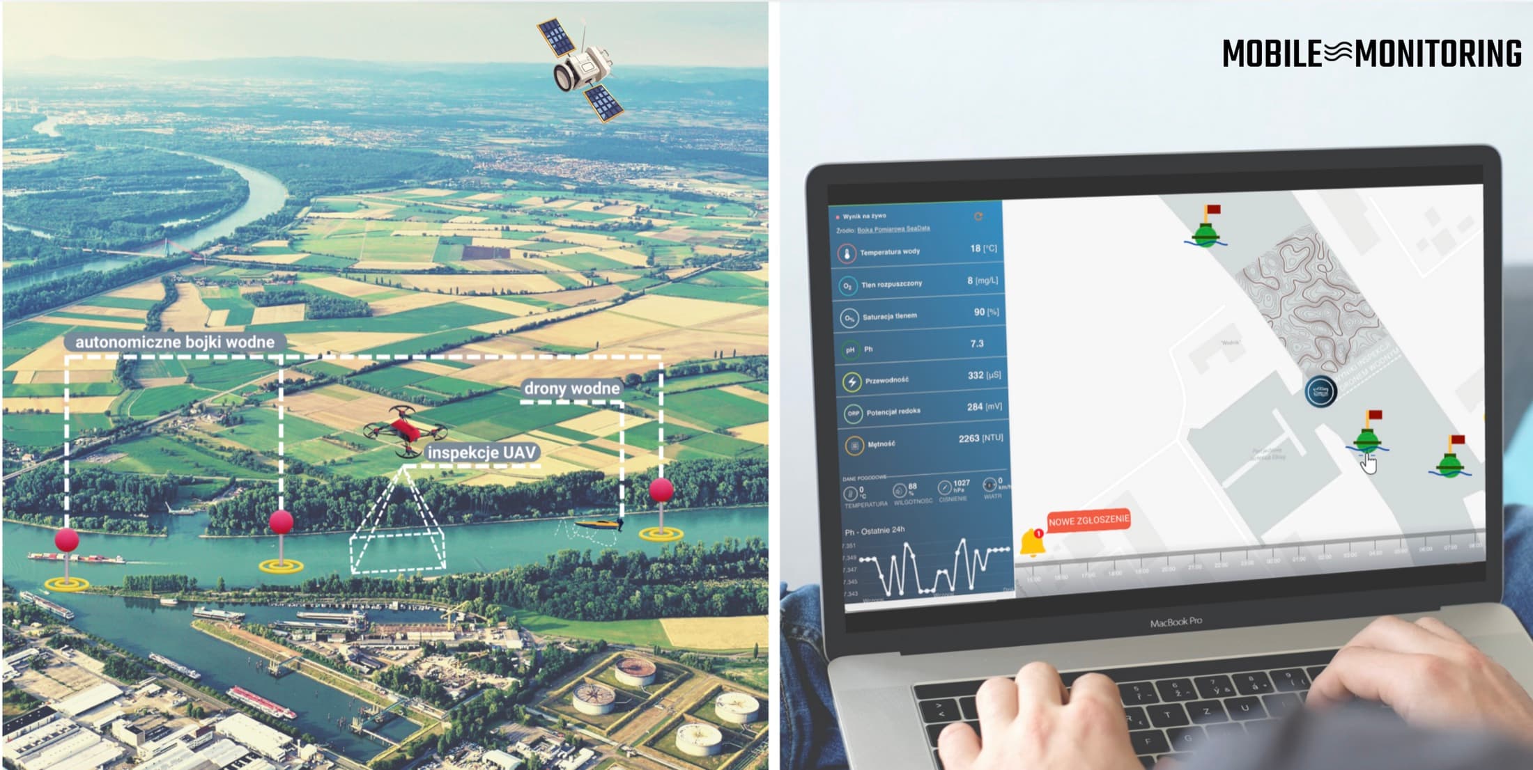 System: autonomiczne boje, drony wodne i inspekcja UAV oraz kokpit danych portu.